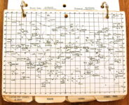 Apollo 14 Star Charts