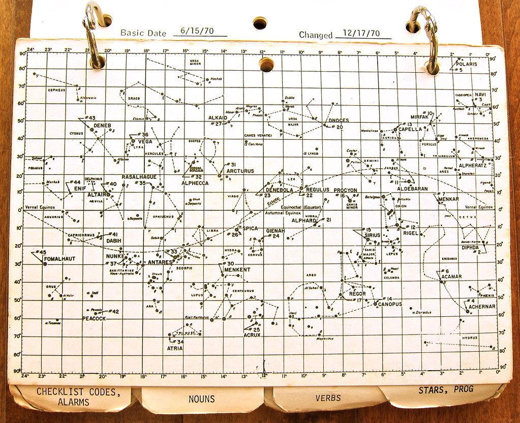Apollo 14 Star Charts