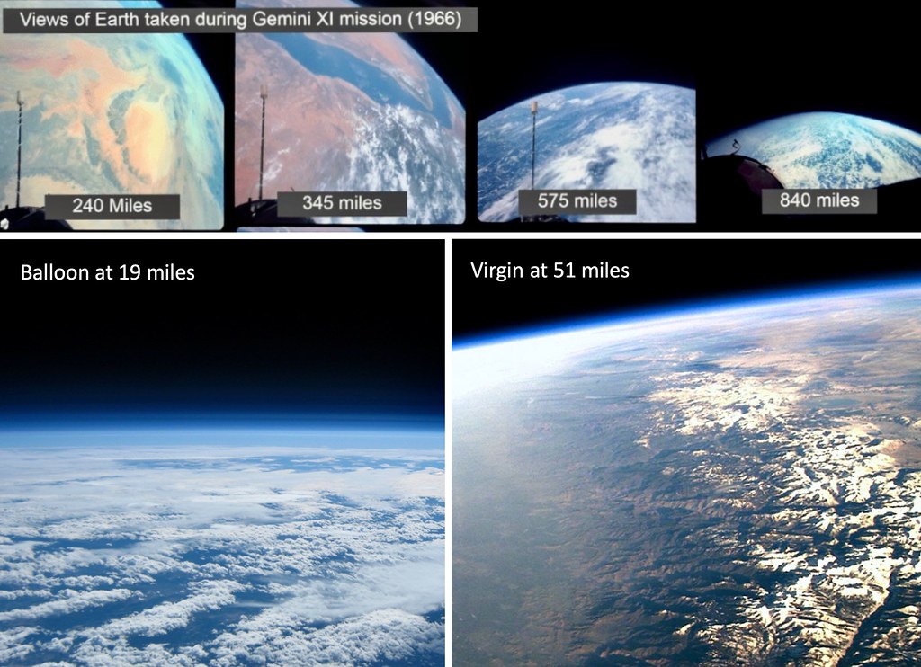 Orbital vs Suborbital Space Tourism
