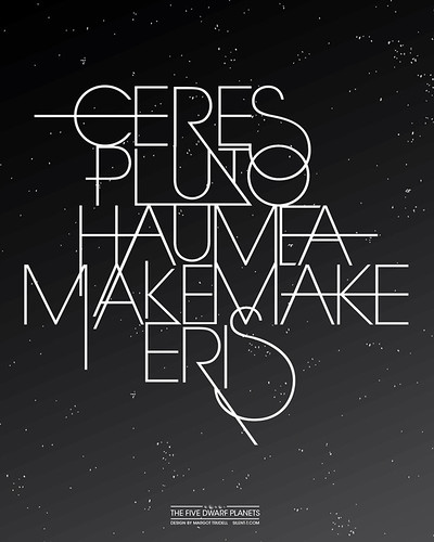 The Five Dwarf Planets