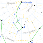 Ursa Minor constellation map ce lite