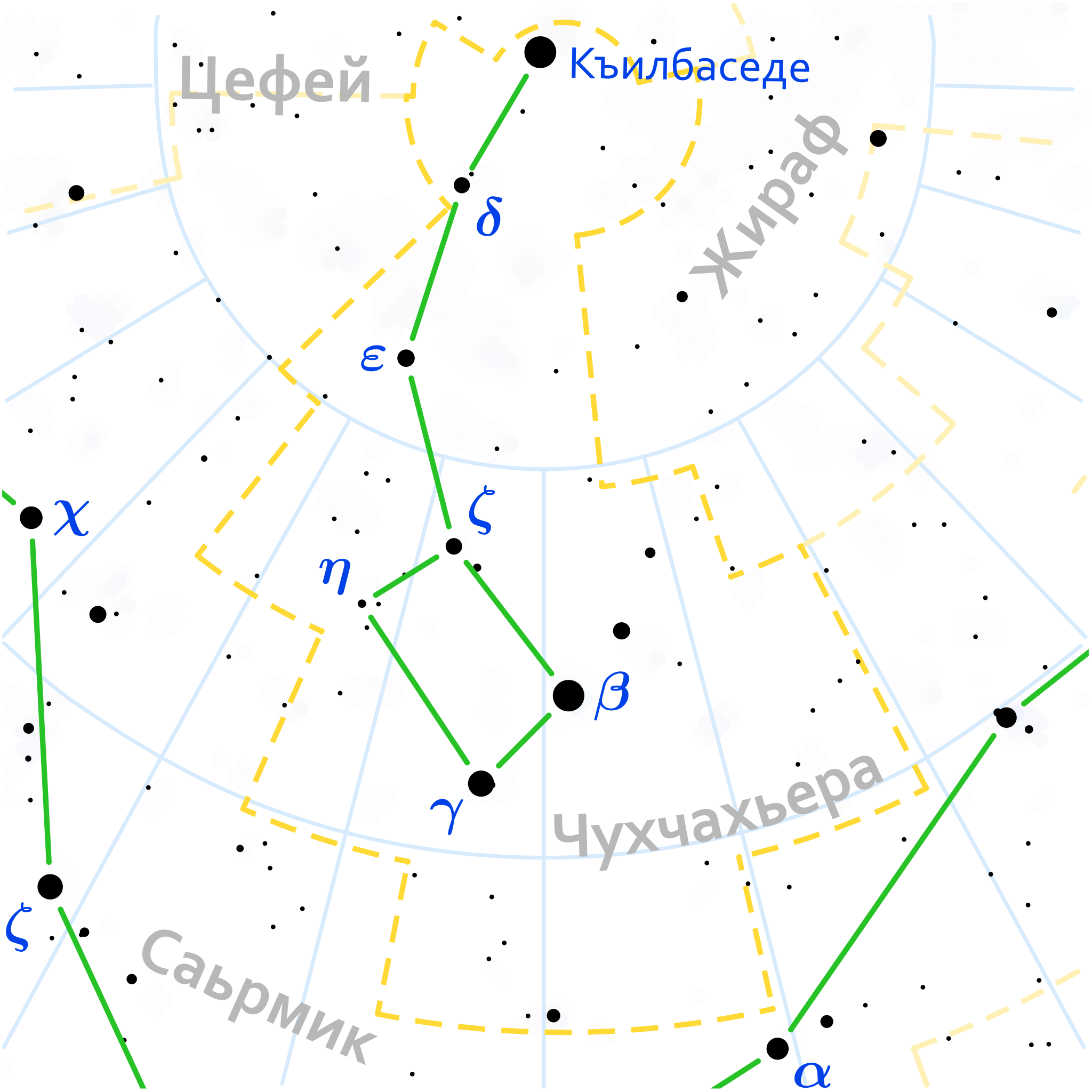 Ursa Minor constellation map ce lite