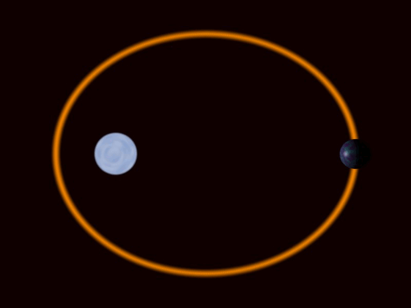 File:Classical Kepler orbit e0.6.gif